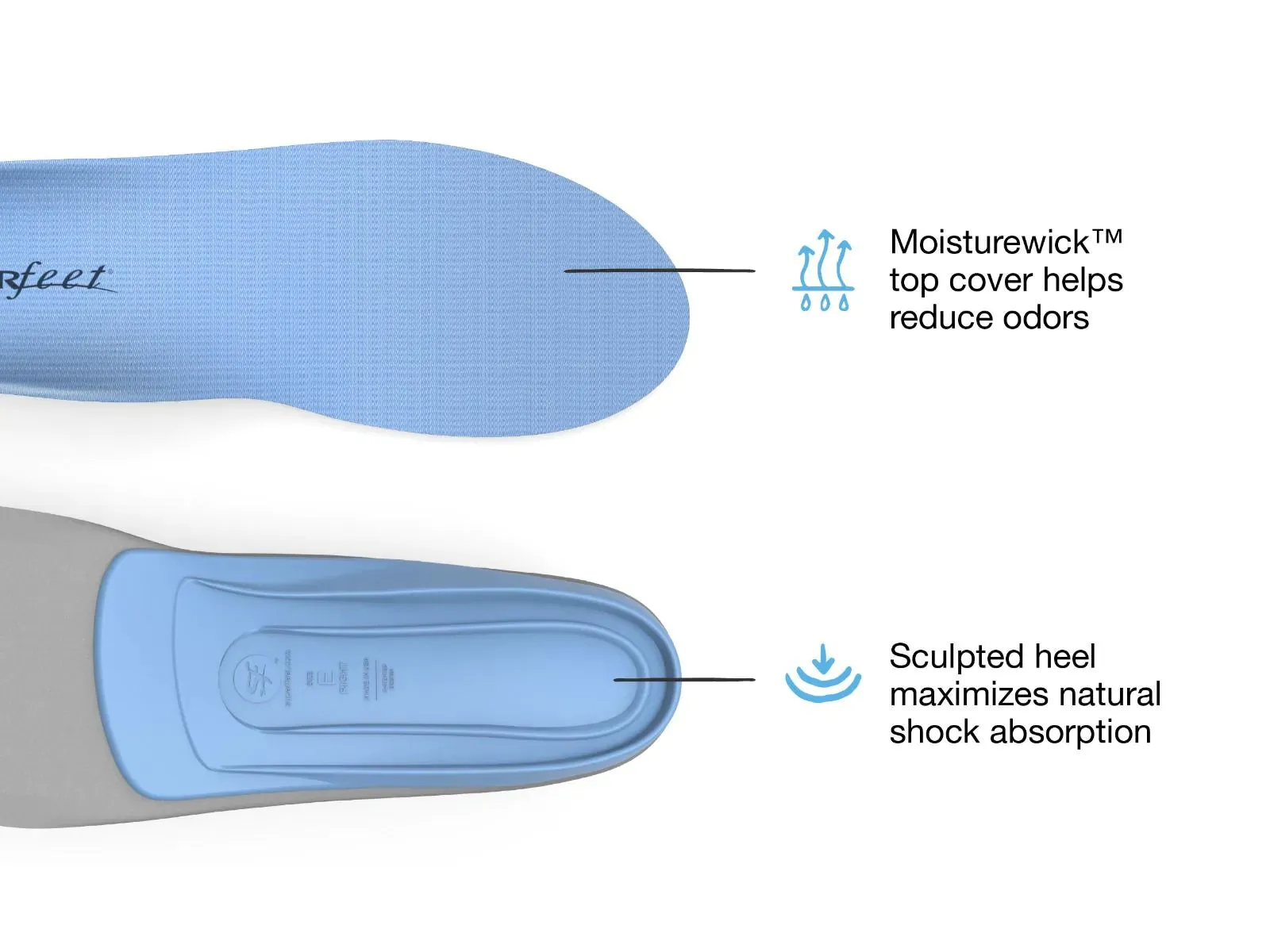 Blue Insoles