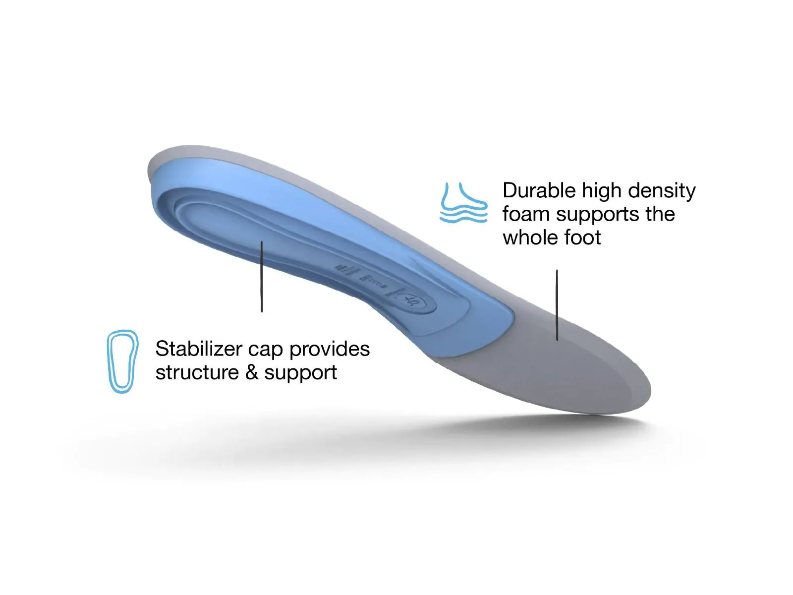 Blue Insoles