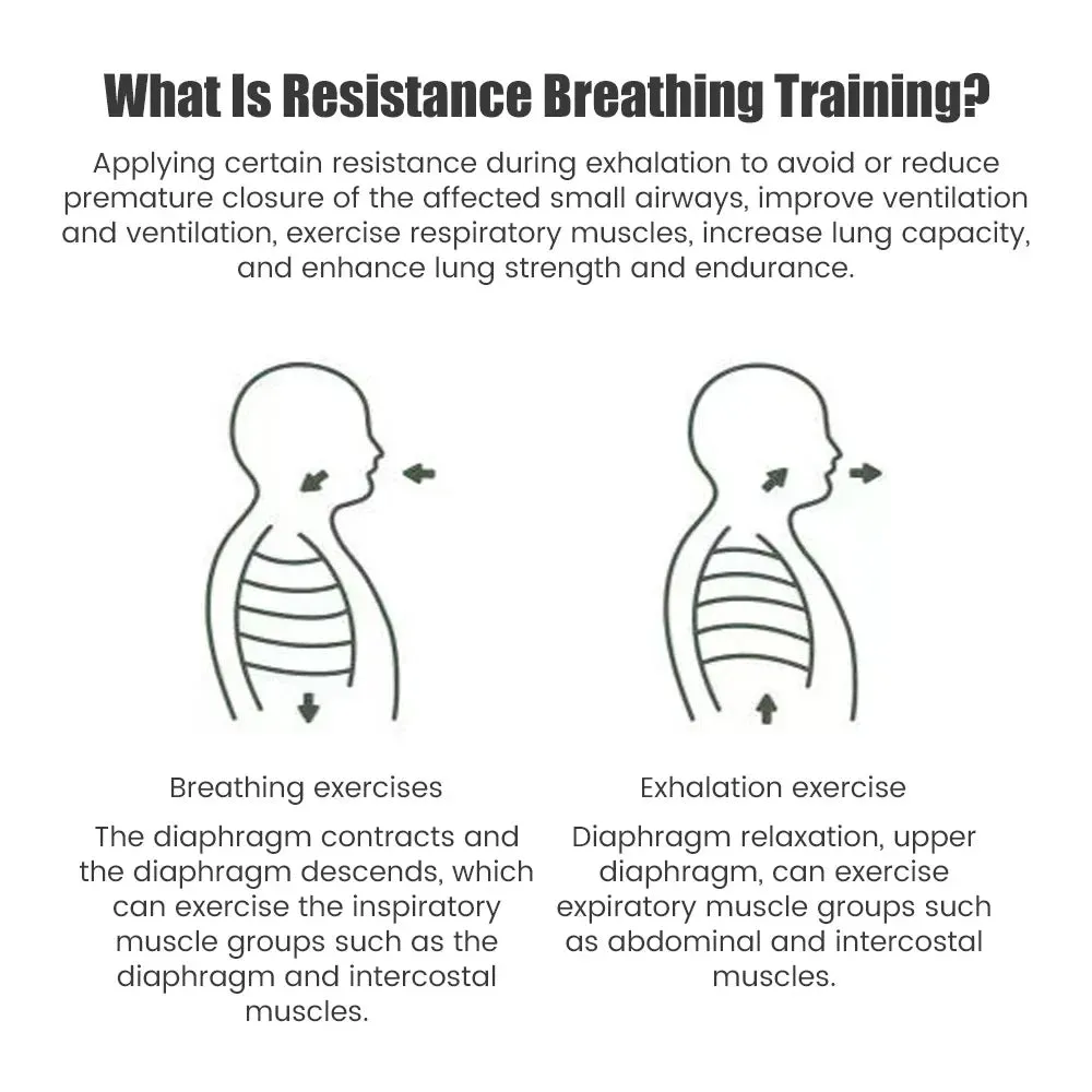 Breathing Trainer Exercise