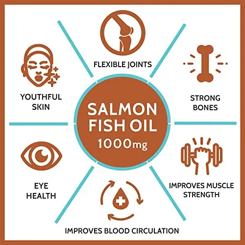 Carbamide Forte Salmon Fish Oil Omega 3 Capsules 1000 mg | 90 Softgel Capsules | EPA 180 mg & DHA 120 mg | Supports Heart, Joints, Bones & Skin