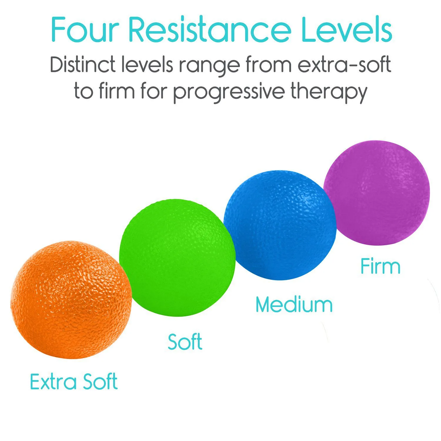 Hand Exercise Balls