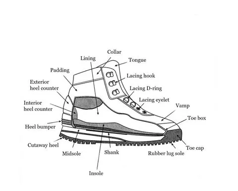 Model 1100 – Footwear studs