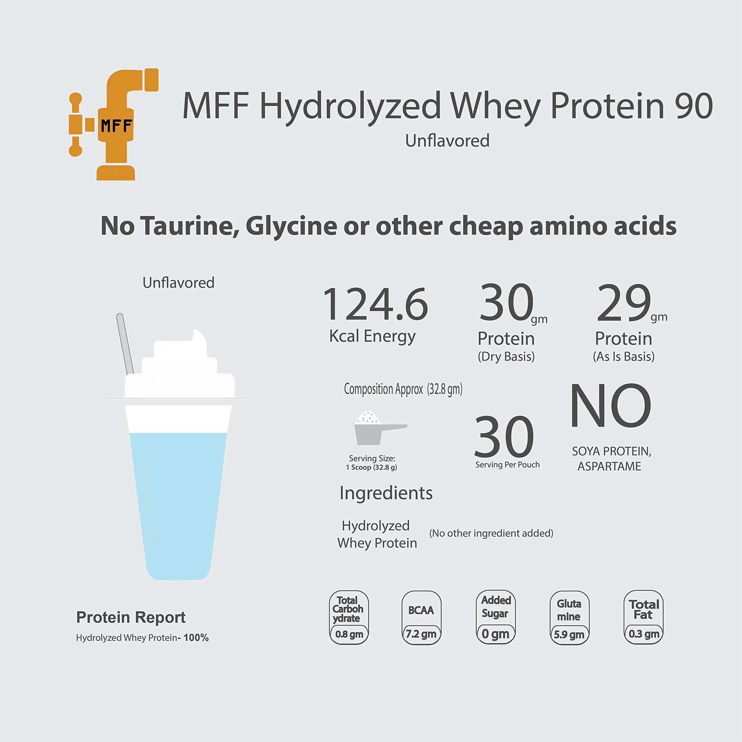 MyFitFuel Hydrolyzed Whey Protein Powder | 1 Kg, 30 Servings (Unflavoured) | Pre Digested Protein