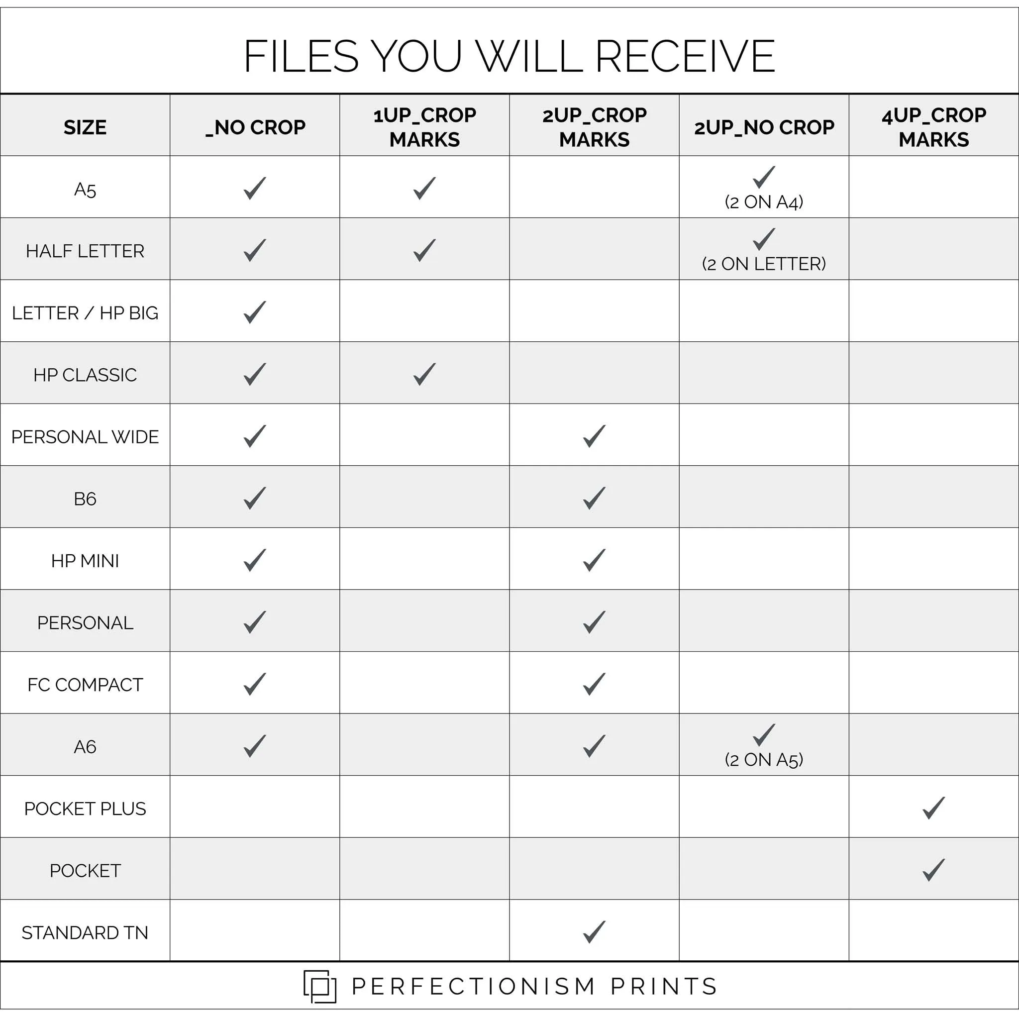 Peloton Log & Exercise Tracker