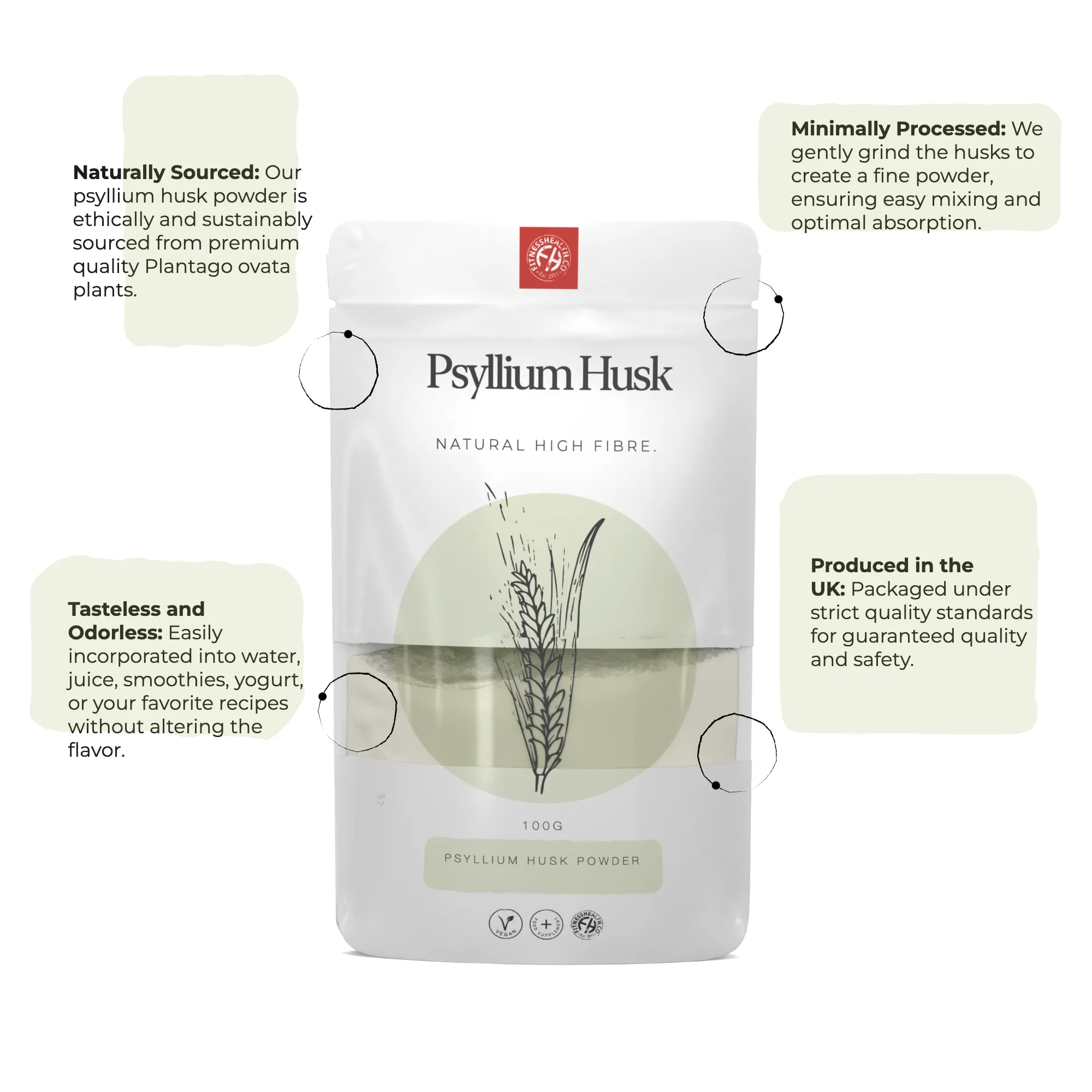 Psyllium Husk Powder - High Fibre