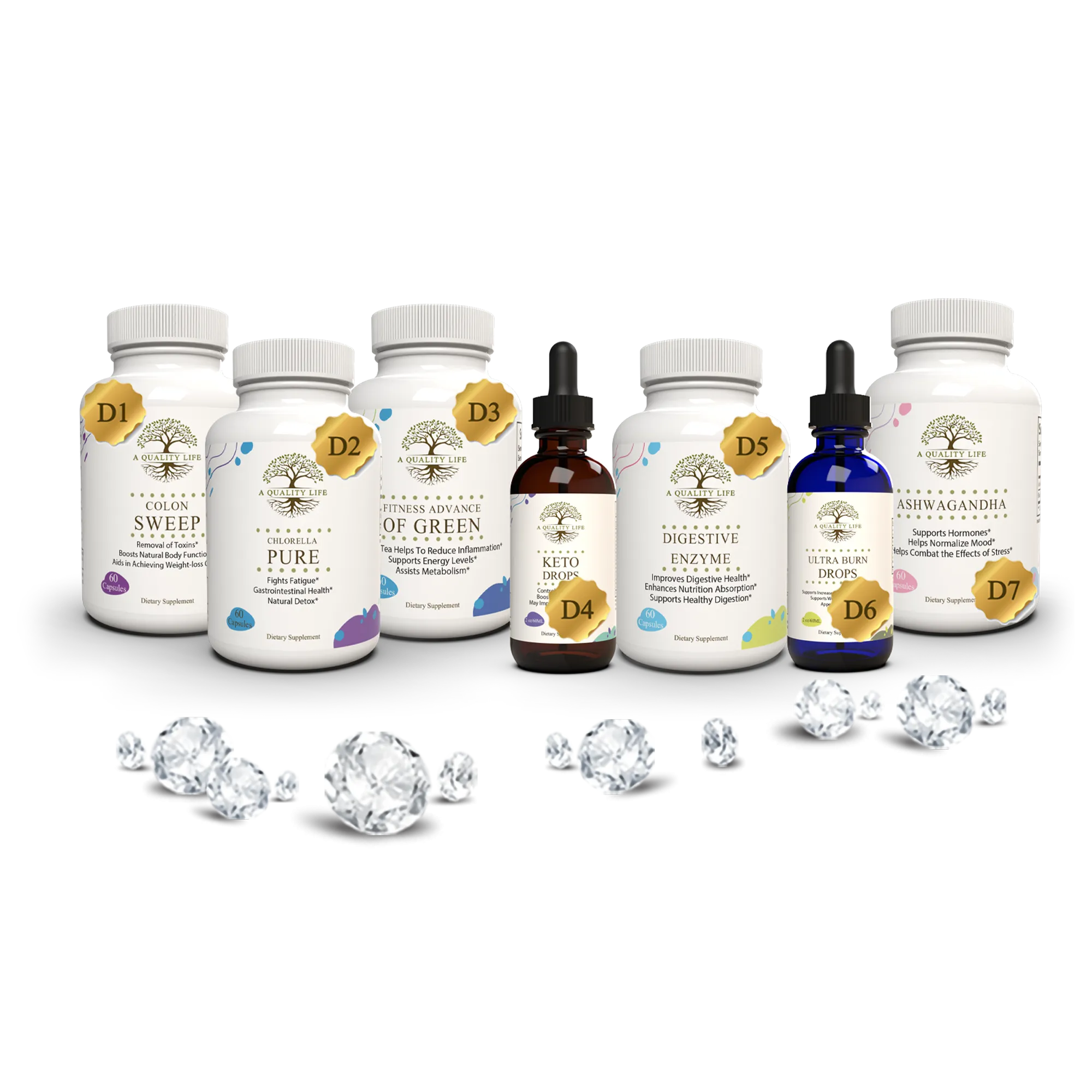 Seven Dimensional Slimming Set