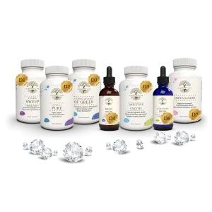 Seven Dimensional Slimming Set